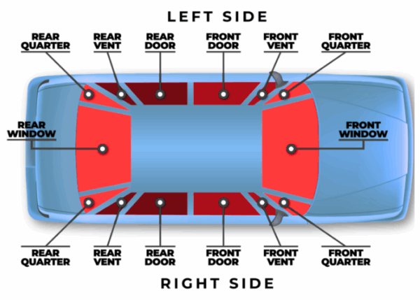 Diagram labeling each piece of automotive glass on a passenger car